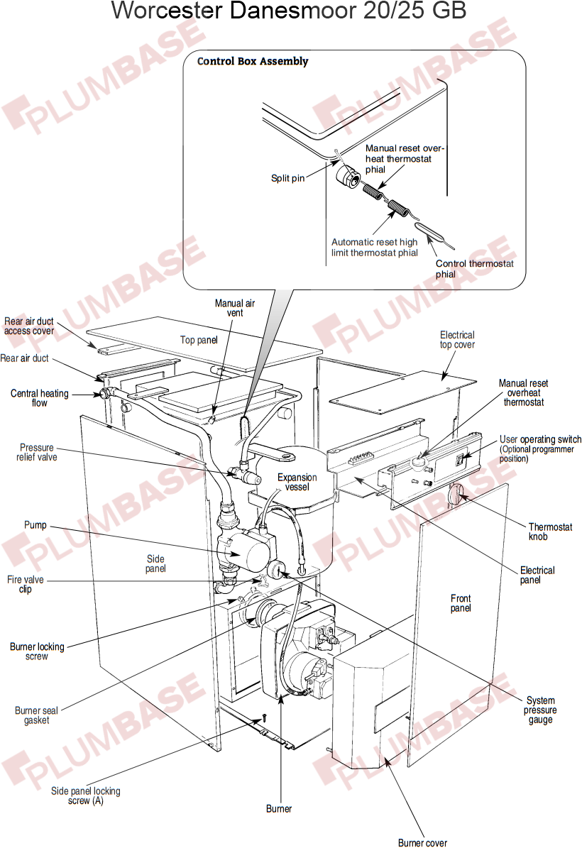 Worcester Danesmoor Spare Parts Catalogue Reviewmotors co worcester-danesmoor-spare-parts-catalogue-reviewmotors-co