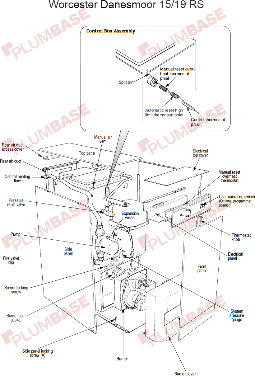 Worcester Danesmoor 15/19 RS exploded views and parts list