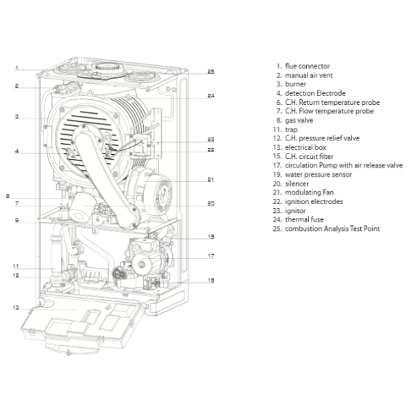 Ariston Genus HE30 System