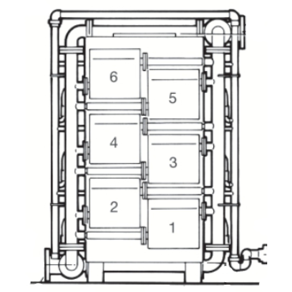 Ideal Concord Super Series 4 450 Vertical
