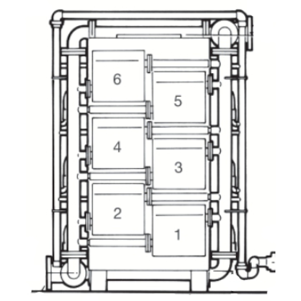 Ideal Concord Super Series 4 450 Vertical