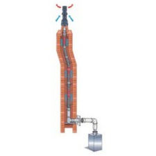 Flues & Accessories | Warmflow