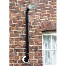 Plume Management