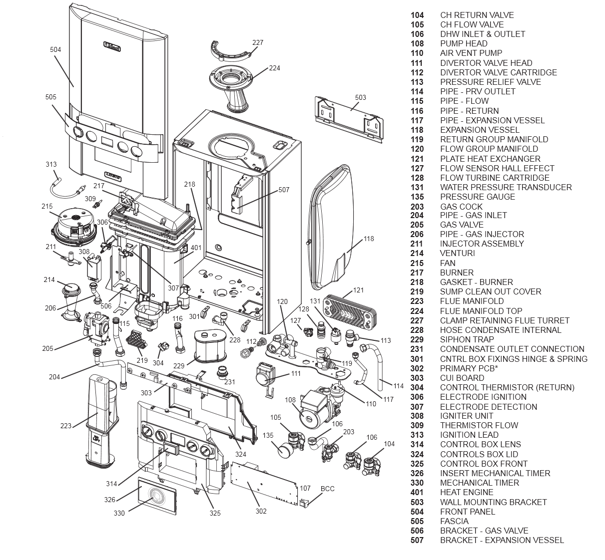 Ideal cheap independent c24