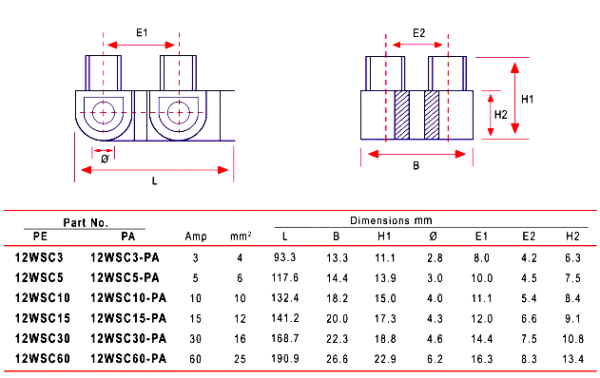 Terminal Block Dimensions