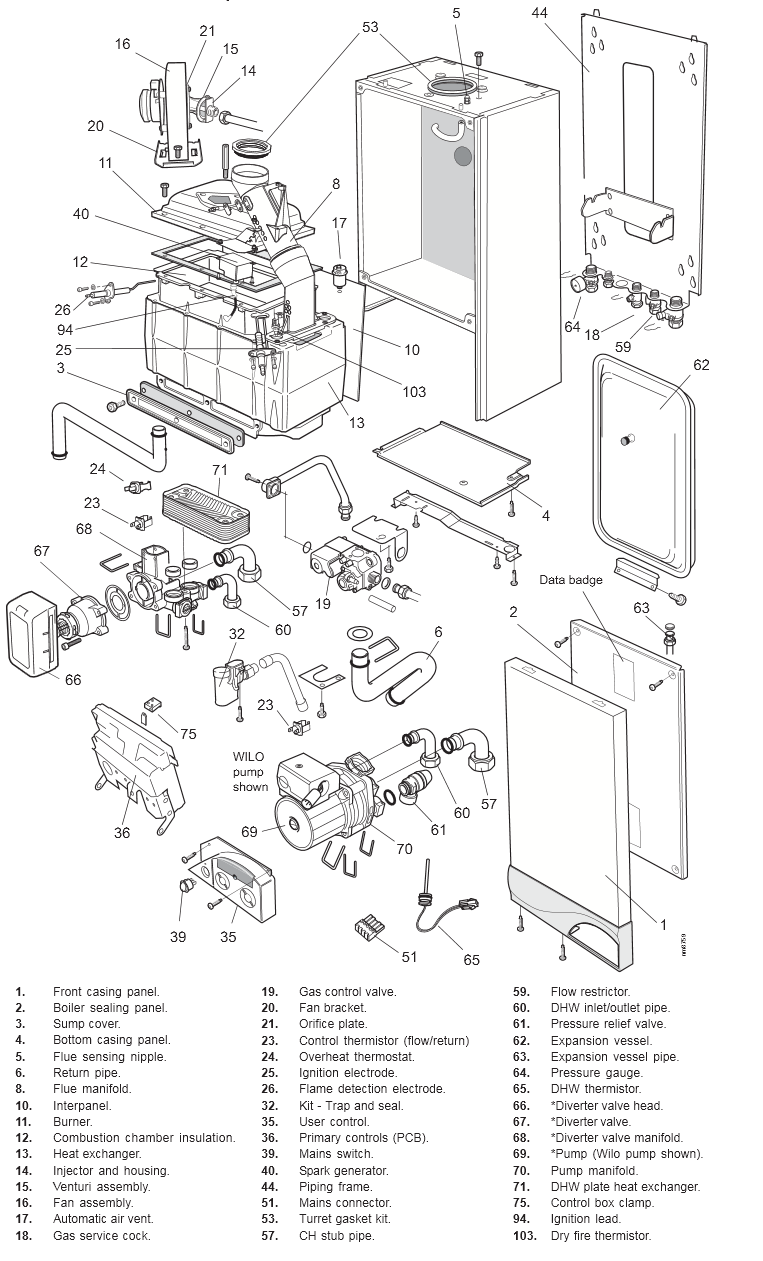 Boiler Manuals Ideal Isar HE30 Manual Products Boiler Manuals Ideal Isar HE30 Manual Products